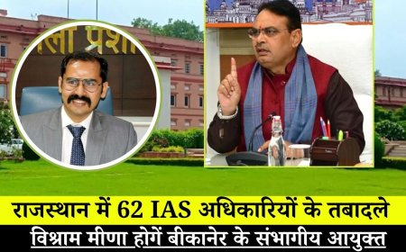  राजस्थान में बड़ा प्रशासनिक फेरबदल, 62 IAS अधिकारियों के तबादले, विश्राम मीणा होगें बीकानेर के संभागीय आयुक्त