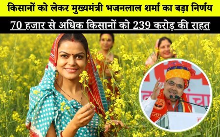 किसानों को लेकर मुख्यमंत्री भजनलाल शर्मा का बड़ा निर्णय, 70 हजार किसानों को 239 करोड़ की राहत
