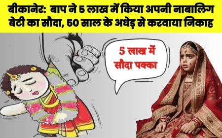 बीकानेर:  बाप ने 5 लाख में किया अपनी नाबालिग बेटी का सौदा, 50 साल के अधेड़ से करवाया निकाह