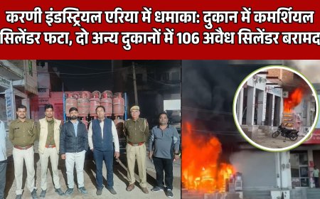 करणी इंडस्ट्रियल एरिया में धमाका: दुकान में कमर्शियल सिलेंडर फटा, दो अन्य दुकानों में 106 अवैध सिलेंडर बरामद