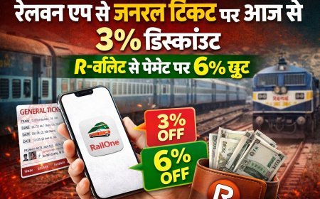 रेलवन एप से जनरल टिकट पर आज से 3% डिस्काउंट, R-वॉलेट से पेमेंट पर मिलेगा 6% तक फायदा 
