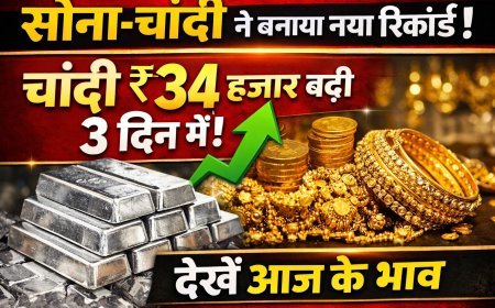 सोना-चांदी ने बनाया नया रिकॉर्ड: चांदी तीन दिन में ₹34 हजार बढ़ी, देखे आज के भाव 