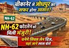 बीकानेर से जोधपुर का सफर होगा आसान! NH-62 फोरलेन को मिली मंजूरी, बनेंगे सिक्स लेन ब्रिज, यहां जाने खास बातें