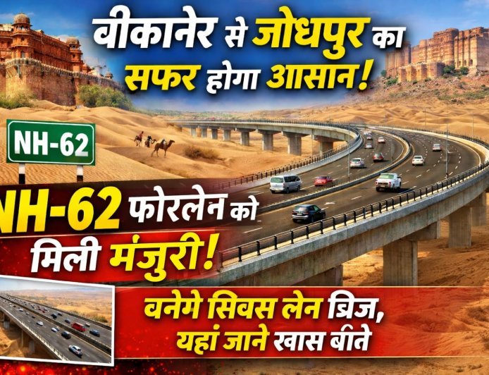 बीकानेर से जोधपुर का सफर होगा आसान! NH-62 फोरलेन को मिली मंजूरी, बनेंगे सिक्स लेन ब्रिज, यहां जाने खास बातें