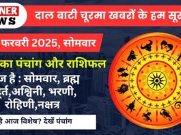 Today's Panchang and Horoscope 3 February 2025 Monday